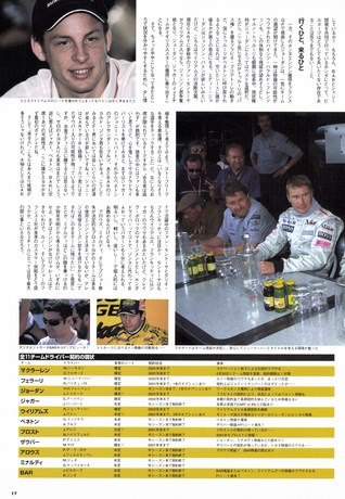 Racing on（レーシングオン） No.324