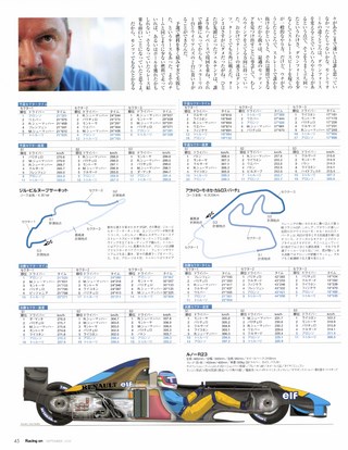 Racing on（レーシングオン） No.370