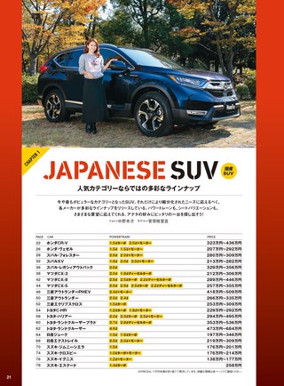 ニューモデル速報 統括シリーズ 2019年 国産＆輸入SUVのすべて
