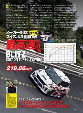 OPTION（オプション） 2019年1月号