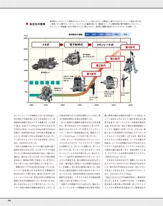 Motor Fan illustrated（モーターファンイラストレーテッド） Vol.147