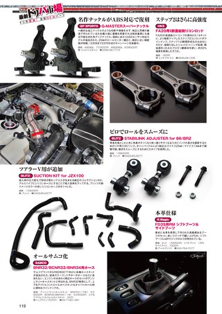 ドリフト天国 2019年1月号