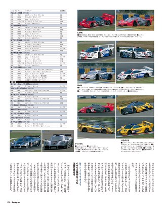 Racing on Archives（レーシングオンアーカイブス） Vol.13