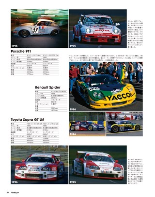 Racing on Archives（レーシングオンアーカイブス） Vol.13