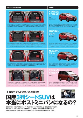 自動車誌MOOK 最新SUVカタログ2019