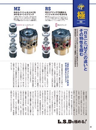 PLAYDRIVE（プレイドライブ） 2019年2月号