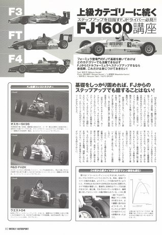 AUTO SPORT（オートスポーツ） No.999 2005年1月20日号