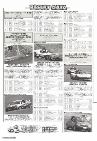 AUTO SPORT（オートスポーツ） No.984 2004年9月30日号