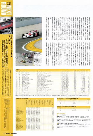 AUTO SPORT（オートスポーツ） No.977 2004年8月5日号
