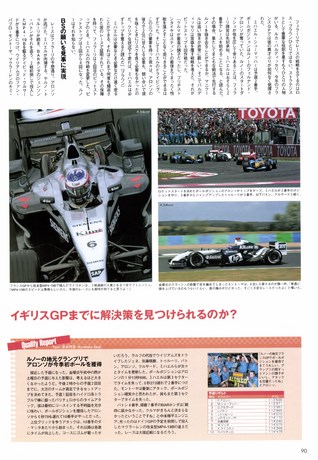 AUTO SPORT（オートスポーツ） No.974 2004年7月15日号