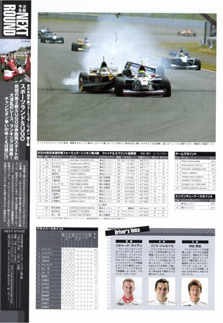 AUTO SPORT（オートスポーツ） No.974 2004年7月15日号