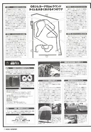 AUTO SPORT（オートスポーツ） No.972 2004年7月1日号