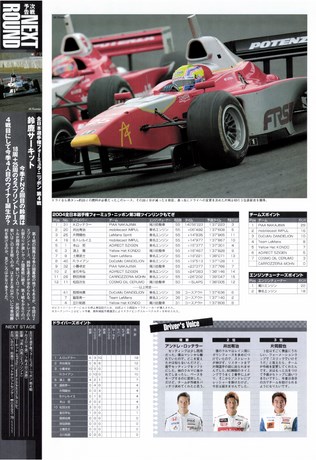 AUTO SPORT（オートスポーツ） No.970 2004年6月17日号