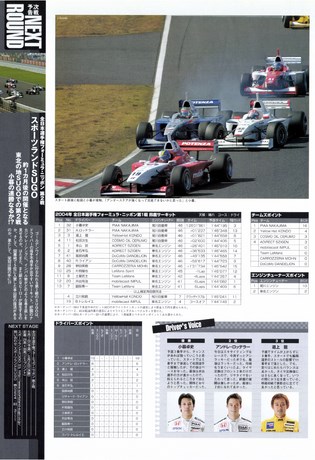 AUTO SPORT（オートスポーツ） No.961 2004年4月8日号