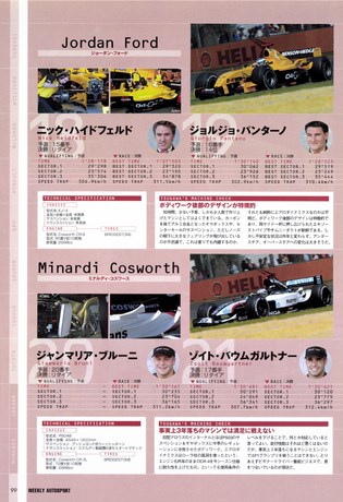AUTO SPORT（オートスポーツ） No.958 2004年3月18日号