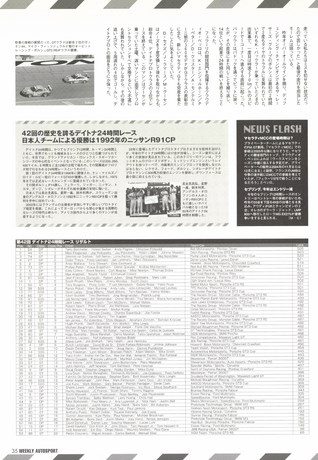 AUTO SPORT（オートスポーツ） No.954 2004年2月19日号