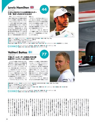 F1速報（エフワンソクホウ） 2019 開幕直前号