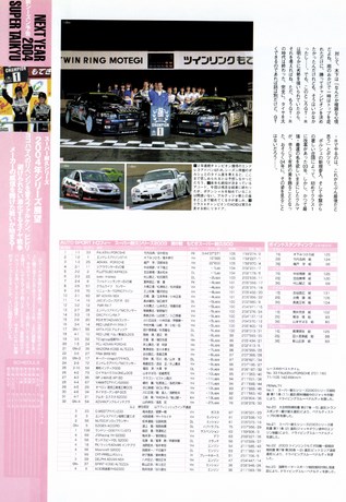 AUTO SPORT（オートスポーツ） No.942 2003年11月20日号