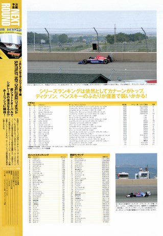 AUTO SPORT（オートスポーツ） No.922 2003年6月26日号