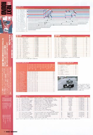 AUTO SPORT（オートスポーツ） No.920 2003年6月12日号