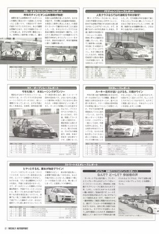 AUTO SPORT（オートスポーツ） No.910 2003年3月27日号