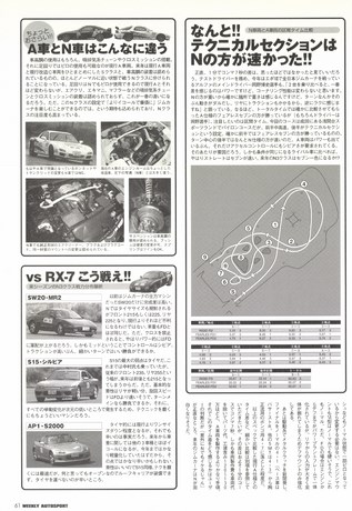AUTO SPORT（オートスポーツ） No.888 2002年10月17日号