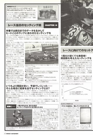 AUTO SPORT（オートスポーツ） No.888 2002年10月17日号