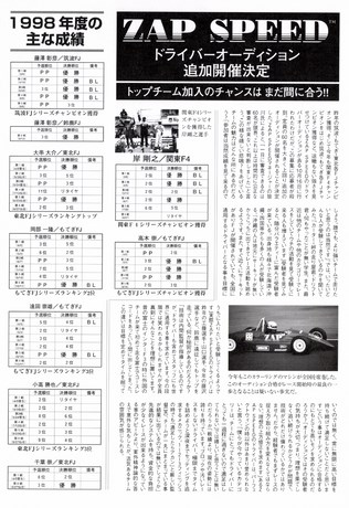 AUTO SPORT（オートスポーツ） No.7621998年12月15日号