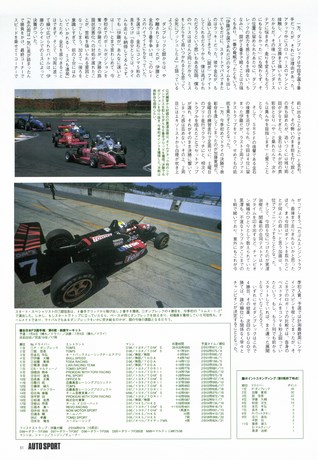 AUTO SPORT（オートスポーツ） No.754 1998年8月15日号