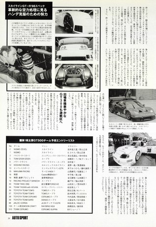 AUTO SPORT（オートスポーツ） No.745 1998年4月1日号