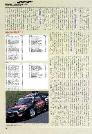 AUTO SPORT（オートスポーツ） No.704 1996年6月15日号