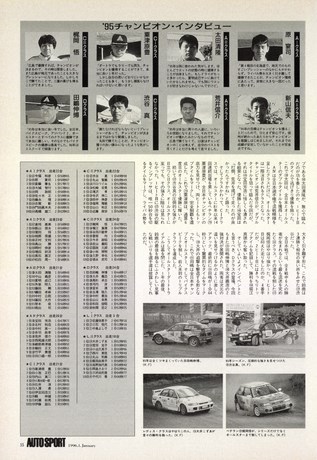 AUTO SPORT（オートスポーツ） No.694 1996年1月1日号