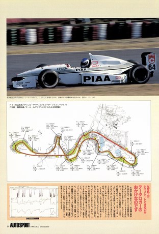 AUTO SPORT（オートスポーツ） No.693 1995年12月15日号