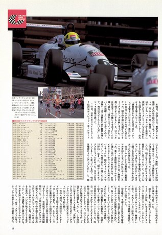 AUTO SPORT（オートスポーツ） No.598 1992年1月15日＆2月1日号