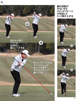 GOLF TODAY（ゴルフトゥデイ） 2019年3月号 No.561