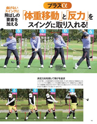 GOLF TODAY（ゴルフトゥデイ） 2019年3月号 No.561