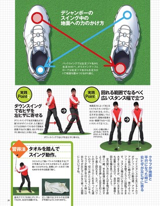 GOLF TODAY（ゴルフトゥデイ） 2019年3月号 No.561