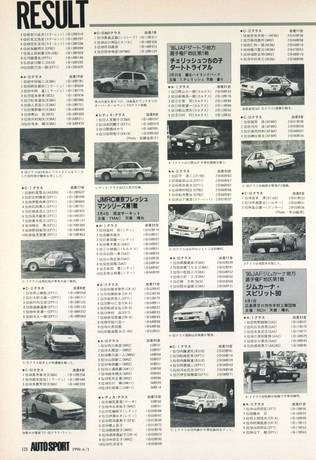 AUTO SPORT（オートスポーツ） No.555 1990年6月1日号