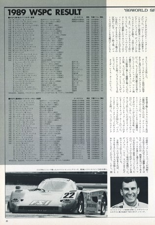 AUTO SPORT（オートスポーツ） No.544 1990年1月15日号