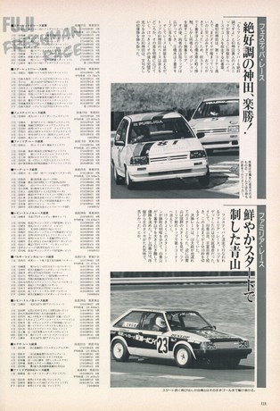 AUTO SPORT（オートスポーツ） No.522 1989年3月15日号