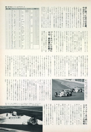 AUTO SPORT（オートスポーツ） No.517 1989年1月15日号