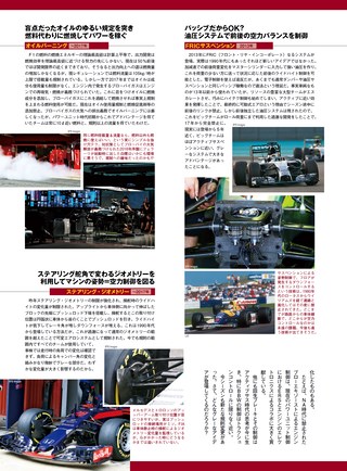 F1速報（エフワンソクホウ）特別編集 F1メカニズム最前線2019