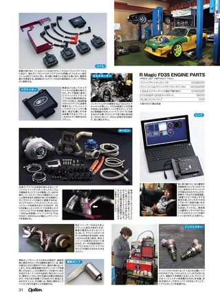 OPTION（オプション） 2019年4月号