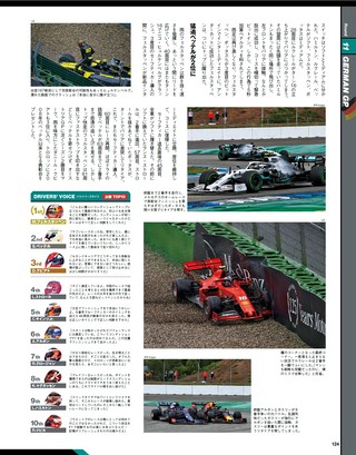 F1速報（エフワンソクホウ） 2019 総集編