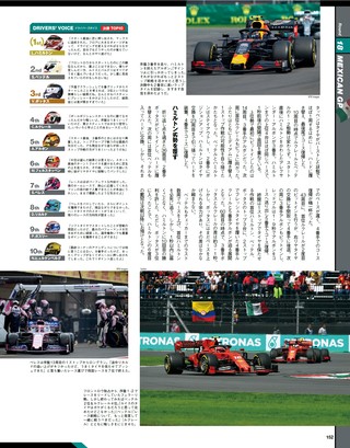 F1速報（エフワンソクホウ） 2019 総集編