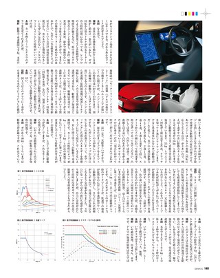 GENROQ（ゲンロク） 2019年5月号