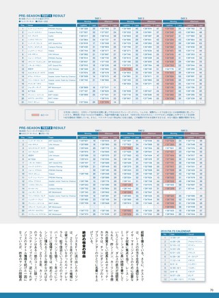 AUTO SPORT（オートスポーツ） No.1503 2019年4月12日号