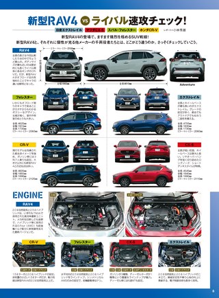 ニューモデル速報 統括シリーズ 2019-2020年 国産＆輸入SUVのすべて