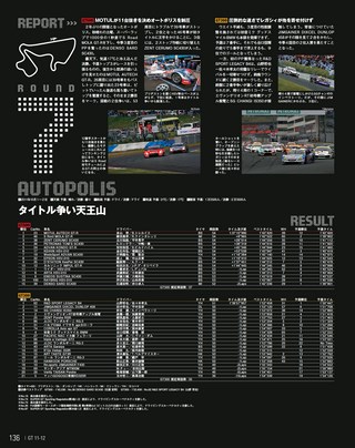 スーパーGT公式ガイドブック 2011-2012 総集編