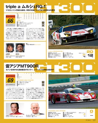 スーパーGT公式ガイドブック 2009-2010 総集編